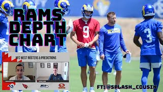 Rams Depth Chart Analysis - ft @Splash_Cousin