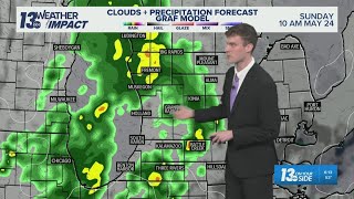 13 ON YOUR SIDE Forecast: Few showers, then a Memorial Day warm-up