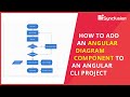 Getting Started with Angular Diagram Component