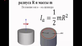 Момент инерции