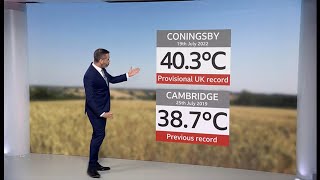 Weather Events - weather images, temps, keeping cool and more (12f) (UK) - BBC&ITV - 19/07/2022