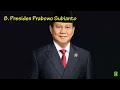 julukan presiden indonesia