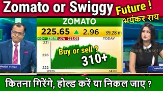 Zomato or Swiggy: Future kya hai ?Buy or sell ? zomato share news today,swiggy analysis,target 2025