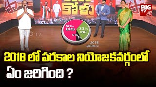 Parkal Assembly Constituency | Telangana Election Survey | 2018 లో పరకాల నియోజకవర్గంలో ఏం జరిగింది?