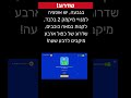 שדרוג חדש מיקמק2 מיקמק מיקמק2חופרים תחרותאלופיישראל