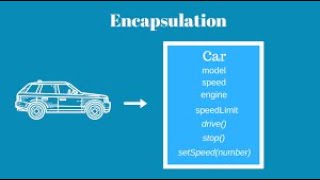 JavaScript( object oriented javascript encapsulation part 2 )