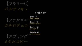 ウマ娘サイン競馬予想：2023【フラワーC】【ファルコンS】【スプリングS】【阪神大賞典】