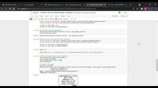 GRIP May 2021 Spark Foundation Task 3 Prediction using Decision Tree