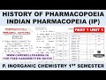 Pharmacopoeia | History of Pharmacopoeia - IP | P 1 U 1 | pharmaceutical inorganic chemistry 1 Sem