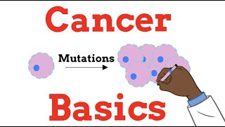 Introduction to Oncology  (Cancer Basics FOR BEGINNERS)