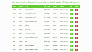 Ajax Delete Data From Database & Remove Table-Row with fadeOut Effect using jQuery & Php | Part - 6