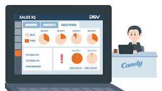 DSV Sales IQ