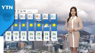 [날씨] 일요일까지 예년보다 선선...내일 서울 17도 / YTN