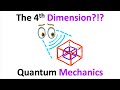 4th Dimension Explained In 60 Seconds!!