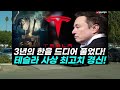 2025년 주식으로 돈 벌고 싶으면 etf는 올해도 이 종목이 답입니다