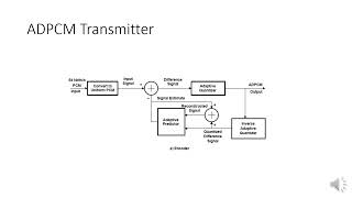 2 .4 ADAPTIVE DIFFERENTIAL PULSE CODE MODULATION