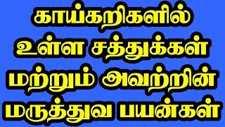 MEDICINAL BENEFITS OF VEGETABLES | காய்கறிகளில் உள்ள சத்துக்கள் மற்றும் அவற்றின்  மருத்துவப் பயன்கள்