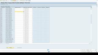 HOW TO SET POSTING DATE MIGRATION COCKPIT LTMC (TCODE FINS_MIG_CTRL_1 )