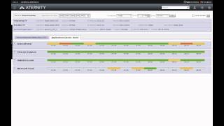 Aternity Desktop Monitoring