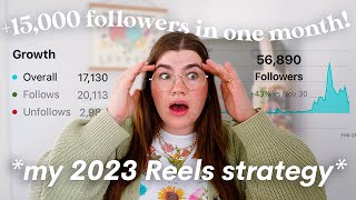THIS Instagram Reels strategy WORKS in 2023