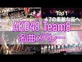 【作業用bgm】akb48 team8 名曲メドレー【広告なし】