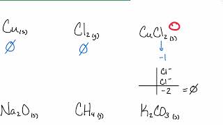 Chem1BSP26 Chapter 17 Lecture 1