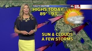 ABC Action News Weather Forecast