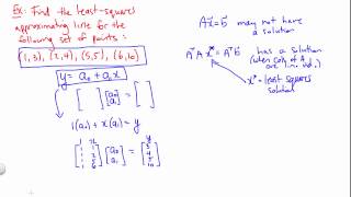 Least Squares Approximation