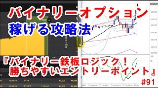 バイナリーオプション　稼げる攻略法『バイナリー鉄板ロジック！勝ちやすいエントリーポイント』91