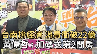 台南拚經濟 消費衝破22億 黃偉哲  : 加碼送第2間房｜寰宇新聞20200916