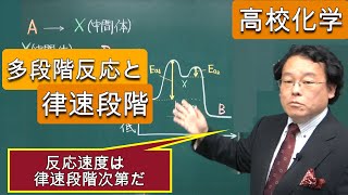 律速段階　多段階反応　反応速度　高校化学　エンジョイケミストリープラス　123253