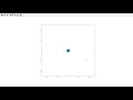 Solar System-Python