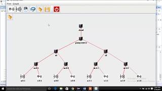 Set up IFogsim/ Cloudsim and running examples in simulation environment