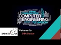 SQL TDE Transparent Data Encryption