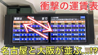 【衝撃】2つの大都市が同じ運賃表に並ぶ謎の路線に乗ってきた