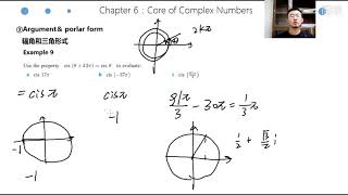 IB HL 数学 06 复数的三角形式
