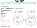 Circular Queue using Array Implementation