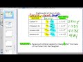 esrt radioactive decay