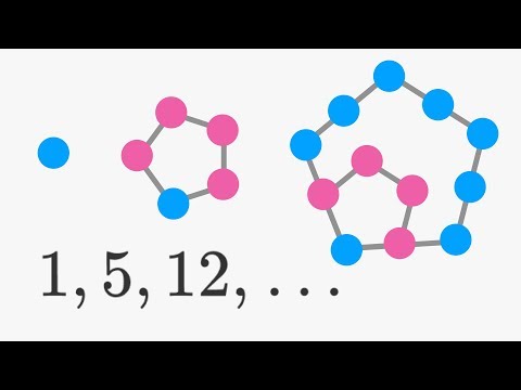 What is pentagonal numbers in math?