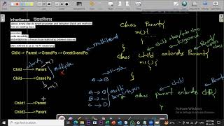 OOP - Inheritance Part 1