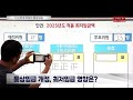 11년 만에 뒤집힌 통상임금…커지는 최저임금 딜레마 말하는 기자들_정치정책_0211