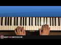 how to play alan walker alone piano tutorial lesson