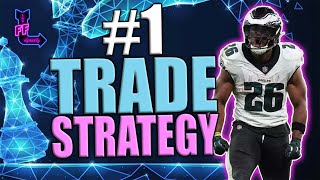 ELITE Trade Strategies To Dominate Your League (Real Life Trades) - 2025 Dynasty Fantasy Football