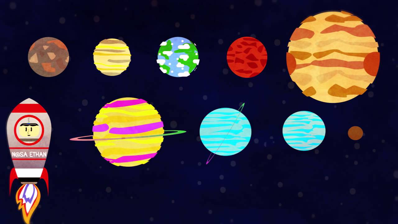 Planets Song Animated
