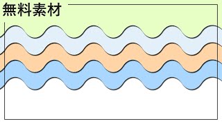 【無料動画素材】波トランジション 場面切り替え素材