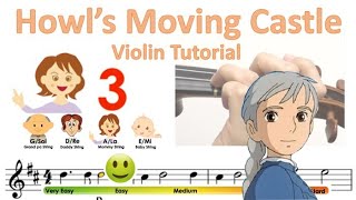 Howl's moving castle (Merry Go Round of life) sheet music and easy violin tutorial