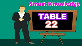 Table 22 | PADHE VACHAN SARAV | 22 चा पाढा |  padhe | पाढे वाचन सराव