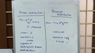 Difference between Poisson distribution vs Binomial Distribution(quickly!)🔥