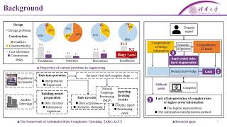 Knowledge informed rule interpretation and automated design checking based on openBIM
