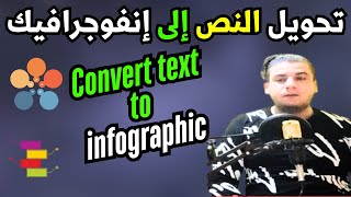 تصميم انفوجرافيك Infographic بالذكاء الاصطناعي convert text to infographic